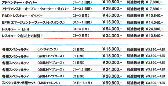 料金表_Cカード(ライセンス取得)